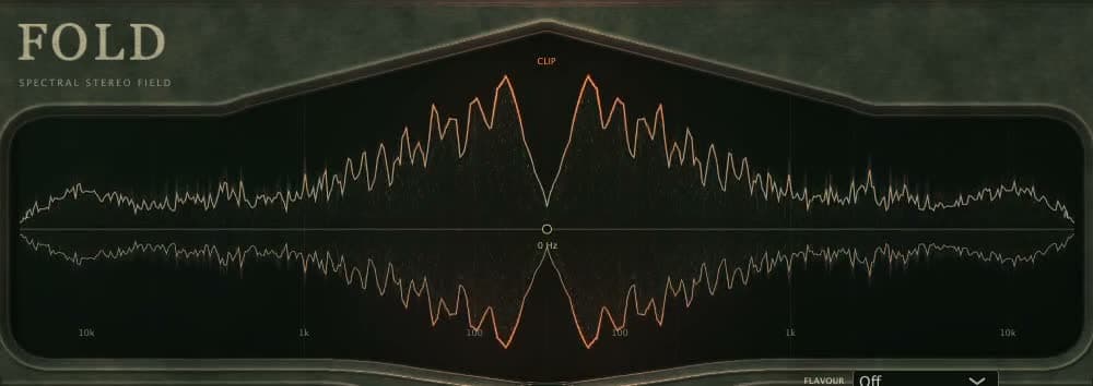 Fold's left and right spectrum traces inside its display